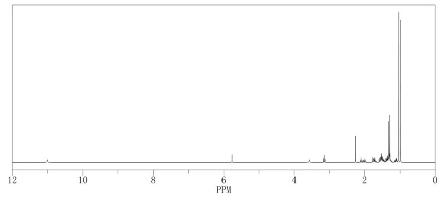 Glycyrrhetic Acid Powder analysis Glycyrrhetic Acid Powder analysis