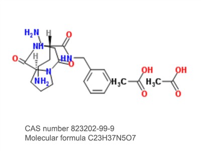 Za što se koristi Conotoxin? Od oceanskog otrova do biomedicinskog blaga